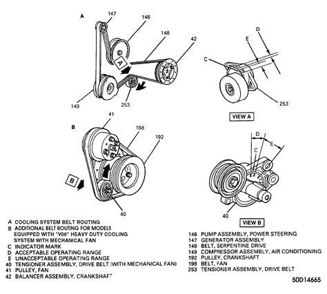 1995 Chevrolet Caprice Serpentine Belt Routing And Timing Belt Diagrams