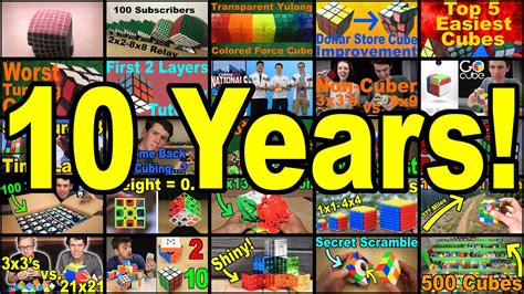 10 Years Of Z3cubing Youtube
