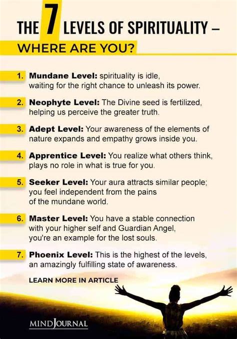The 7 Levels Of Spirituality Where Are You Spiritual Awakening
