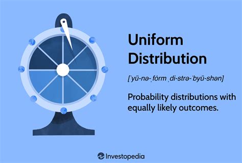 Uniform Distribution Definition How It Works And Example