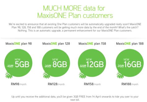 1 network in *redeem your free 2x video internet with every mobile internet pass purchase on the hotlink app. Here's The Refreshed MaxisONE plan, With Up To 16GB of ...