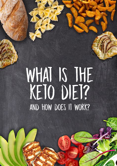 What Is The Keto Diet And How Does It Work Real Life Health And Fitness