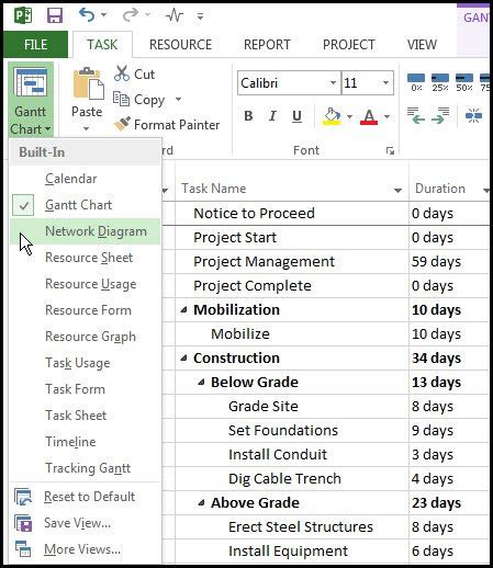 Diagrama De Red Project Management