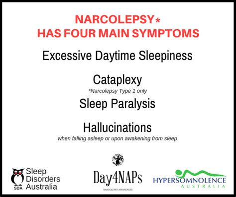 Narcolepsy Awareness Day Sleep Disorders Australia