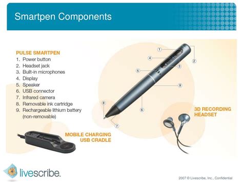 Ppt Smartpen Components Powerpoint Presentation Free Download Id