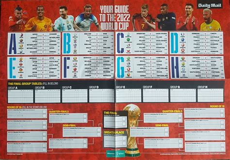 The Daily Mail Qatar 2022 World Cup Wallchart Tv Guide Double Si
