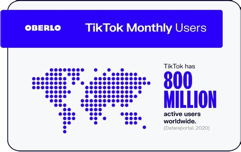 10 Tiktok Statistics That You Need To Know In 2021