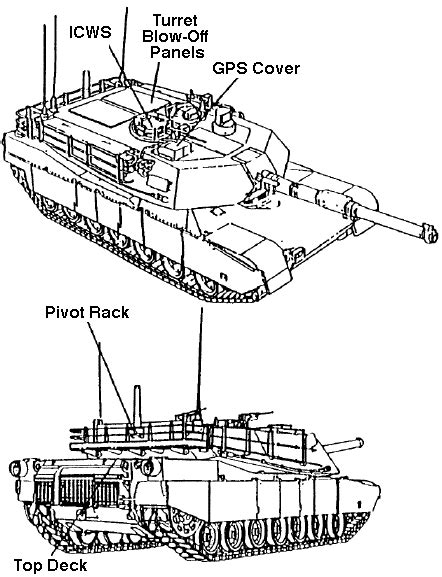 Americas M1a1 M1a2 Abrams Main Battle Tank Inside Gensan
