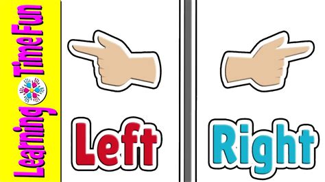 Learn Left and Right | Kid's Learning Videos | Opposites | Directions ...