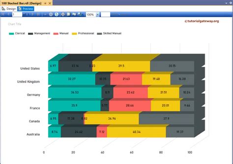 Ssrs 100 Stacked Bar Chart