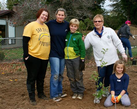 We did not find results for: Partners — Portland Fruit Tree Project