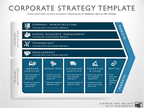 Business Strategy Template Marketing Strategy Template Business
