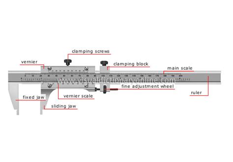 Science Measuring Devices Measure Of Thickness Vernier Caliper