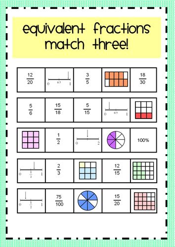 Equivalent Representations Of Numbers Worksheets