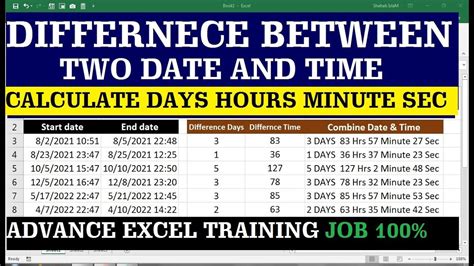 How To Calculate Difference Between Two Dates And Times In Excel In Hours Youtube
