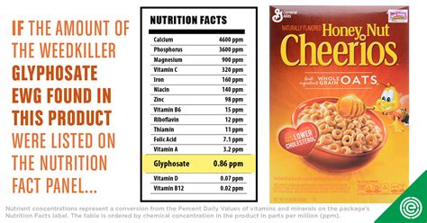 Honey Nut Cheerios Nutrition Label Label Ideas