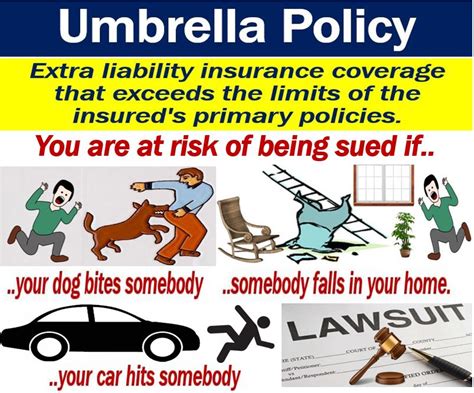 What Is An Umbrella Policy Definition And Some Examples