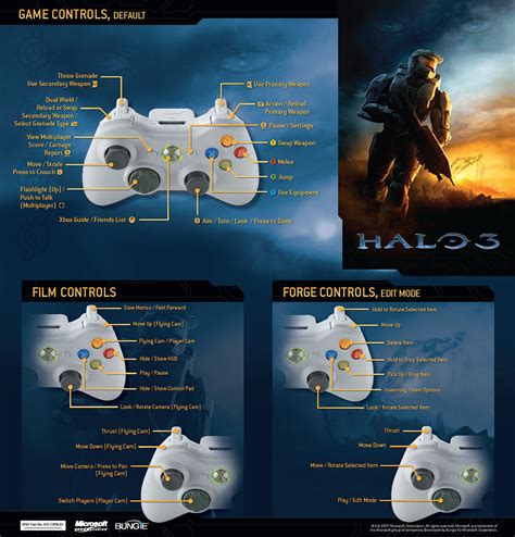 Halo 3 Collectors Edition On Behance