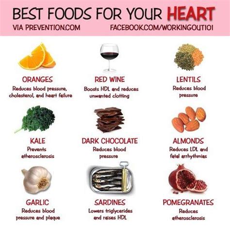 Add These Foods To Your Diet For A Hearty Healty Heart