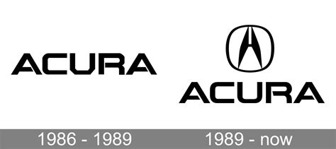 Acura Logo And Symbol Meaning History Png Brand