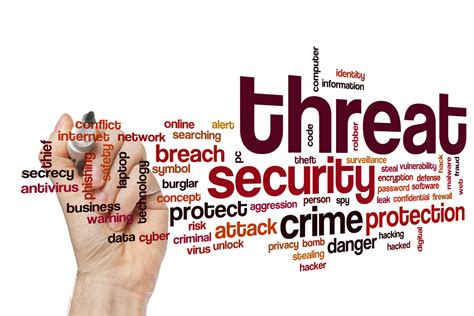 Network Security Threats 5 Ways To Protect Yourself