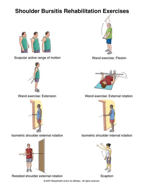 Hold it for 5 positions before releasing to the normal position. Pin by Arthritis Tips on Arthritis Exercises | Shoulder ...