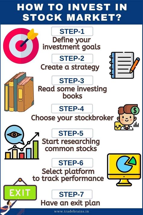 This question is a simple one. Pin on STOCK MARKET BASICS FOR BEGINNERS TIPS