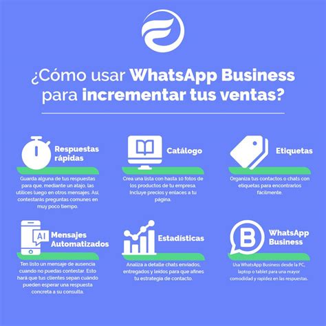 Whatsapp Business Ventajas Y Desventajas Para Tu Empresa Esendex My