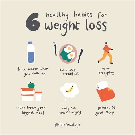 6 Healthy Habits For Weight Loss Fabulous Magazine