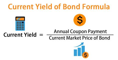 current yield formula calculator examples  excel