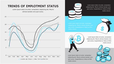 Trends Of Employment Status Curved Line Chart Curved Line Chart Template