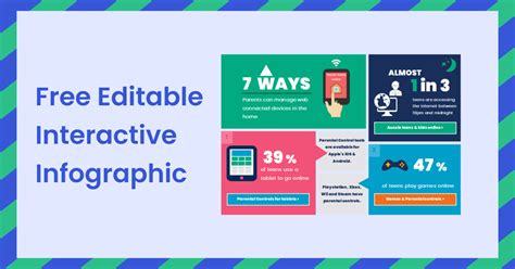 Free Editable Interactive Infographic Examples Edrawmax Online