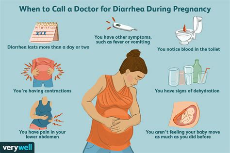 Cómo ocurre la diarrea durante el embarazo Medicina Básica