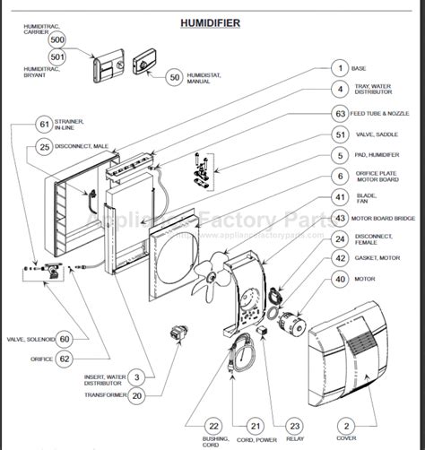 Carrier Humxxlfp1518 A Parts Humidifiers