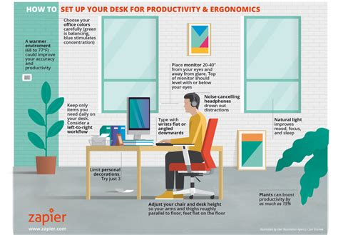 Optimize Productivity Perfect Office Temperature In 2023