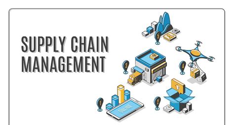 Best Country For Supply Chain Management