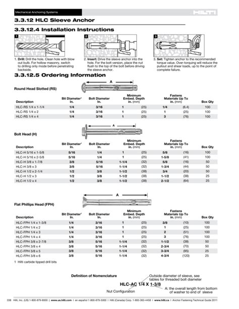 Hilti Anchor Bolt Size Chart Chegospl