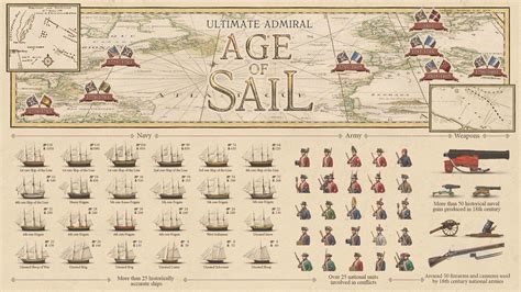 Ultimate Admiral Age Of Sail Group Announcements Sailing Hms