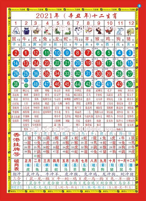 Check out our weekly bargains and specials! 2021年生肖波色表←←←_百万公告_百万文字论坛