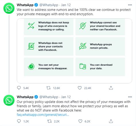 Whatsapp Tweets The Smart Innovator