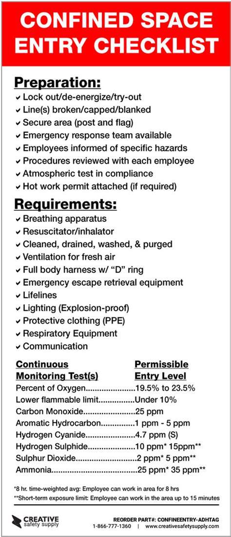 Confined Space Entry Checklist Template