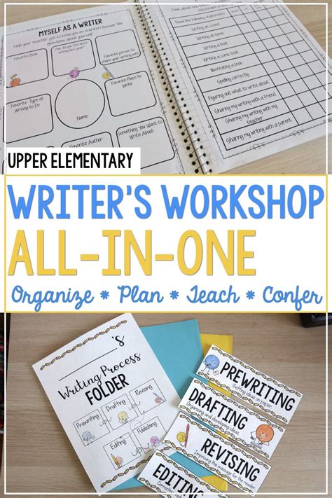 Writers Workshop Can Be Overwhelming To Manage In Upper Elementary