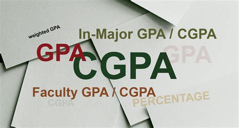 Gpa formula = sum of all the courses in a semester ÷ total semester how to convert gpa to cgpa? What is the difference between GPA, CGPA , in-Major GPA, and Faculty GPA? | by NatashaTinkling ...