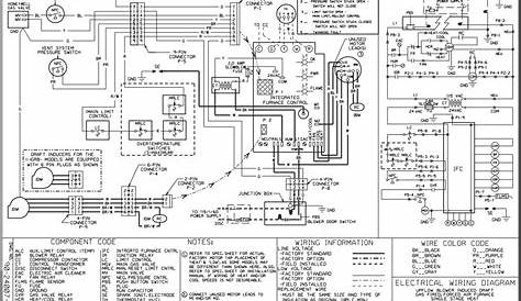 Rheem Wiring Diagram Furnace - Wiring Diagram and Schematic
