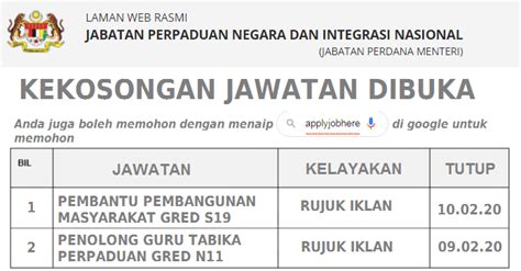 Ip addresses, server locations, dns resource records, ip and domain whois. Jawatan Kosong Pembantu Guru Tadika Kemas 2020