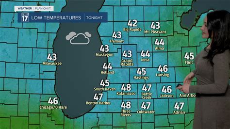 Tonight's Forecast: Cloudy and cooler