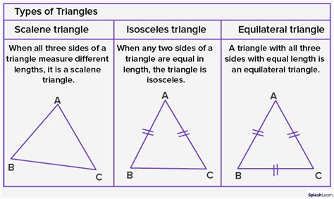 Triangles In Geometry Definition Shape Types Properties