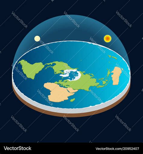 Isometric Planet Earth Sun And Moon Royalty Free Vector