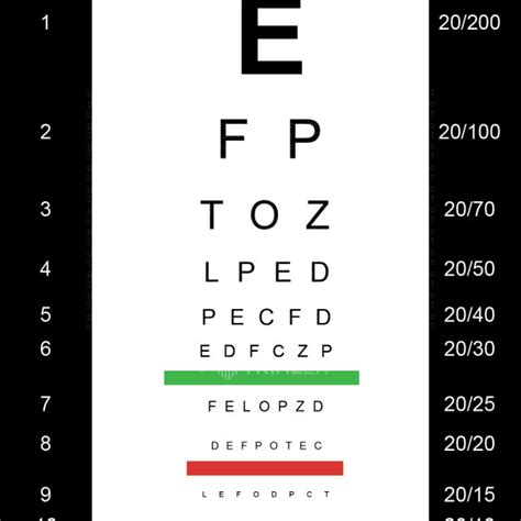 Digital Eye Chart