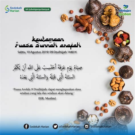Jadwal puasa arafah di tahun 2021 jatuh pada hari senin 19 juli 2021. Puasa Arafah Menghapuskan Dosa 2 Tahun | Sedekah Harian